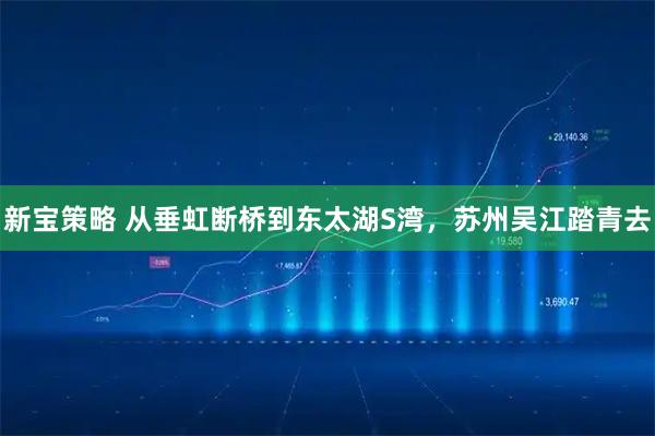 新宝策略 从垂虹断桥到东太湖S湾，苏州吴江踏青去